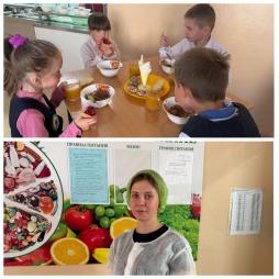 Проверочный лист по проведению родительского контроля в школьной столовой от 04.05.2026 г.
