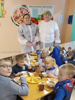 Проверочный лист по проведению родительского контроля в школьной столовой от 24.12.2025 г.